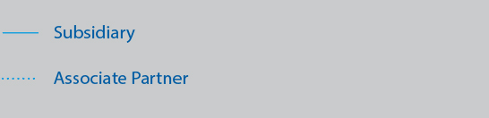 K-One Groups & Associates
