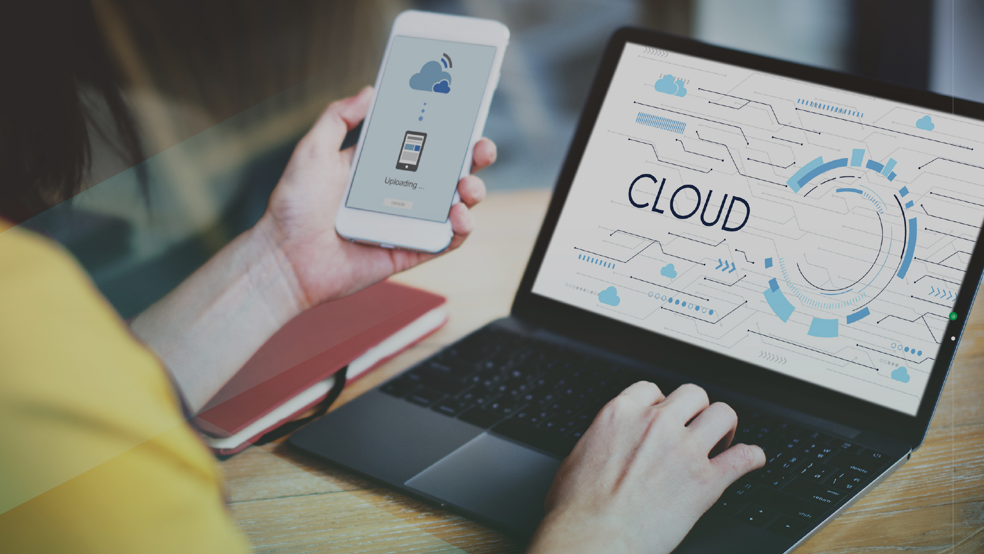  Intelligent Multi-Cloud & Hybrid Solution 